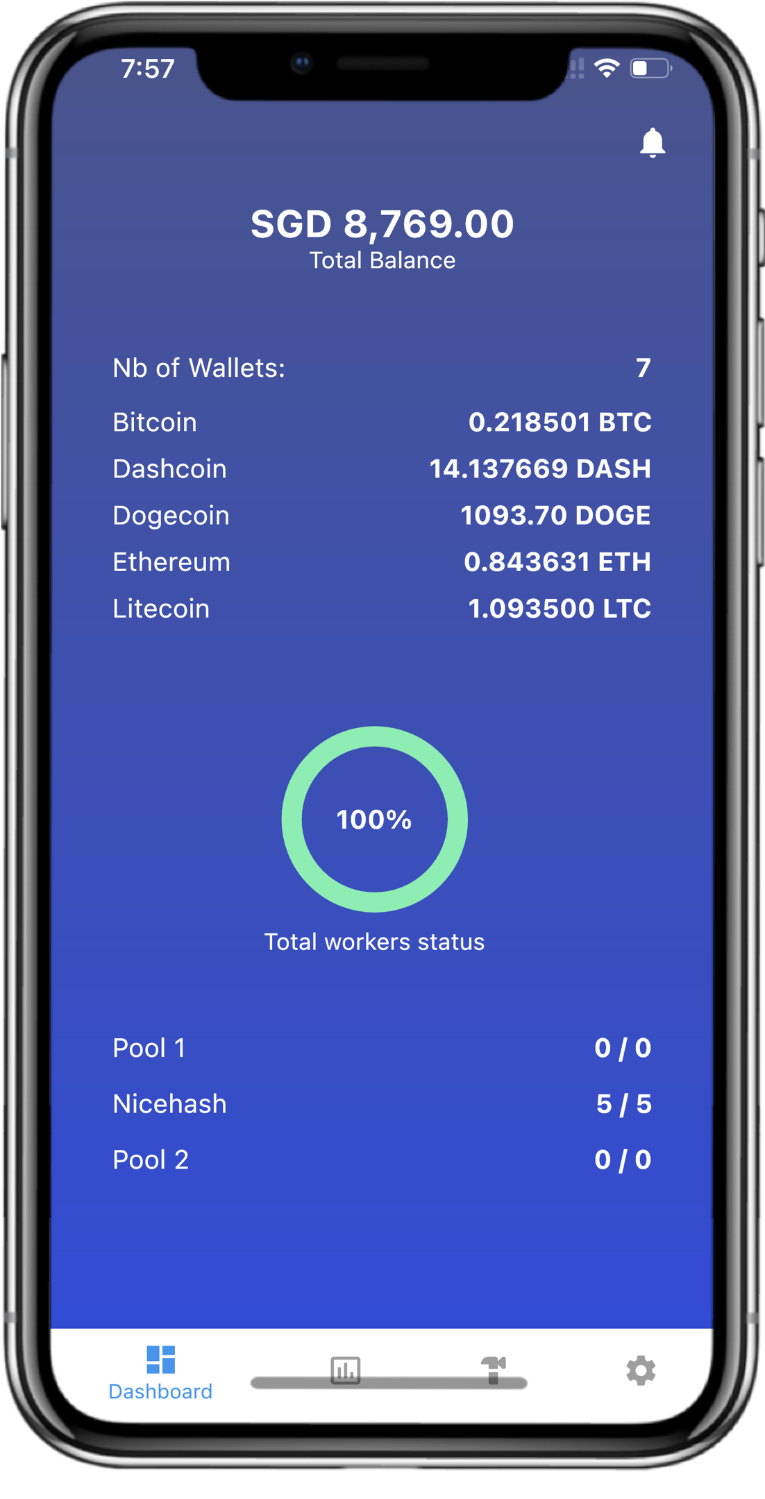crypto dashboard minedash